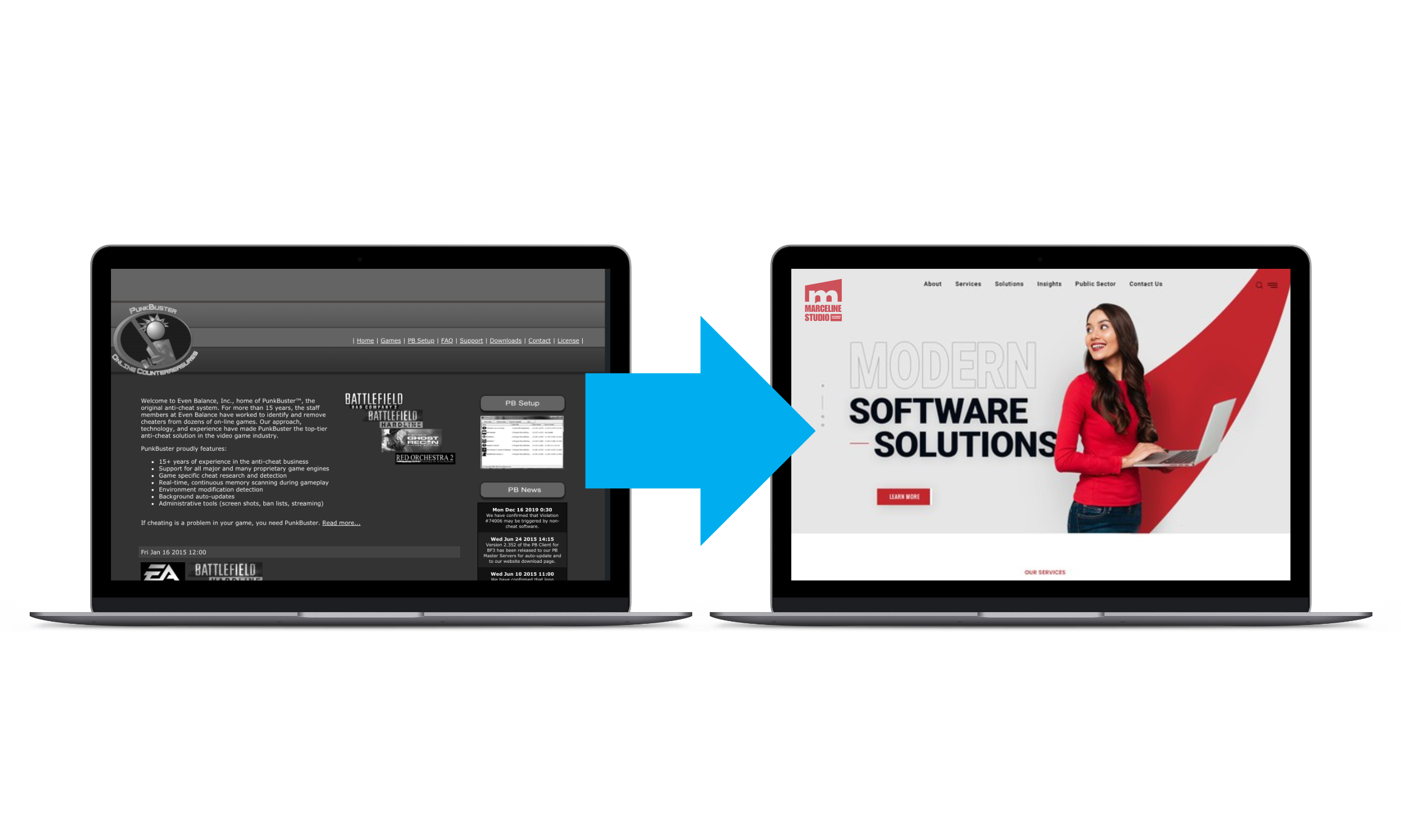 You are currently viewing Swanson Website Design & Online Growth